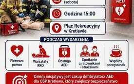 Galeria aktualności MINUTY, KT&Oacute;RE RATUJĄ ŻYCIE &ndash; AED dla OSP Kretlewo! 1