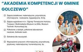Galeria aktualności AKADEMIA KOMPETENCJI W GMINIE GOLCZEWO 1