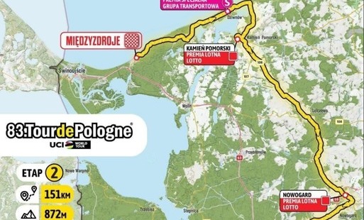 tour de pologne